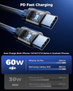 USB C Car Charger, 69W 4-in-1 Fast Charging Adapter - Image 7