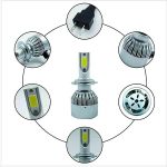 C6 H11 (H9) Car Led Headlight Bulb 36W LED Conversion Bulb Universal(set of 2, white) Headlight Universal For Car & Bike - Image 3