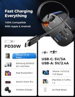 USB C Car Charger, 69W 4-in-1 Fast Charging Adapter - Image 5